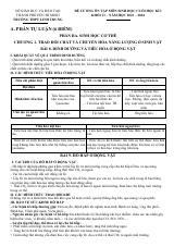 Đề cương ôn tập Học kì 1 Sinh học 11 năm 2023–2024 trường THPT Linh Trung (TP Hồ Chí Minh)